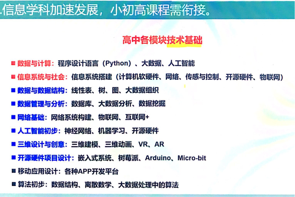 高考改革首批试点省份新动向:信息技术课新教材大量增加人工智能教育内容(图7) 高考改革首批试点省份新动向:信息技术课新教材大量增加人工智能教育内容(图7)