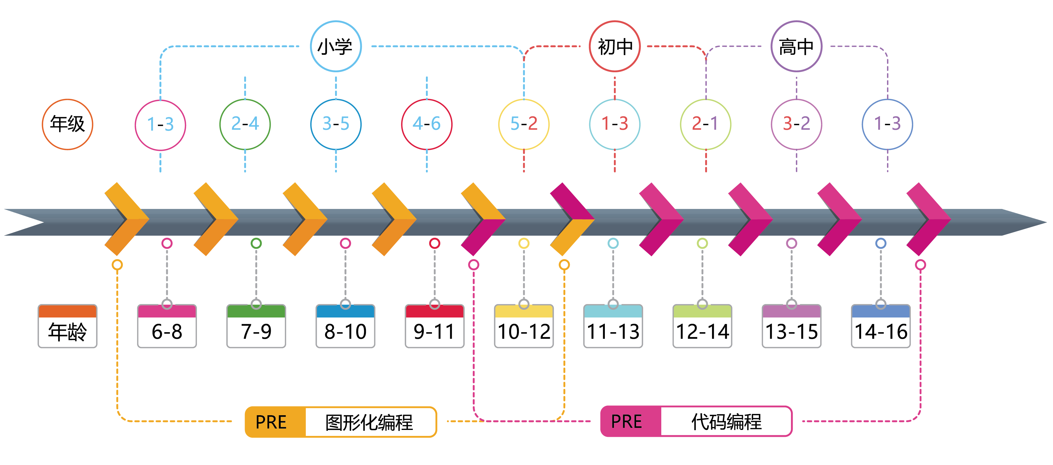 用AI克隆自己开会,人工智能科技实现幻想(6)