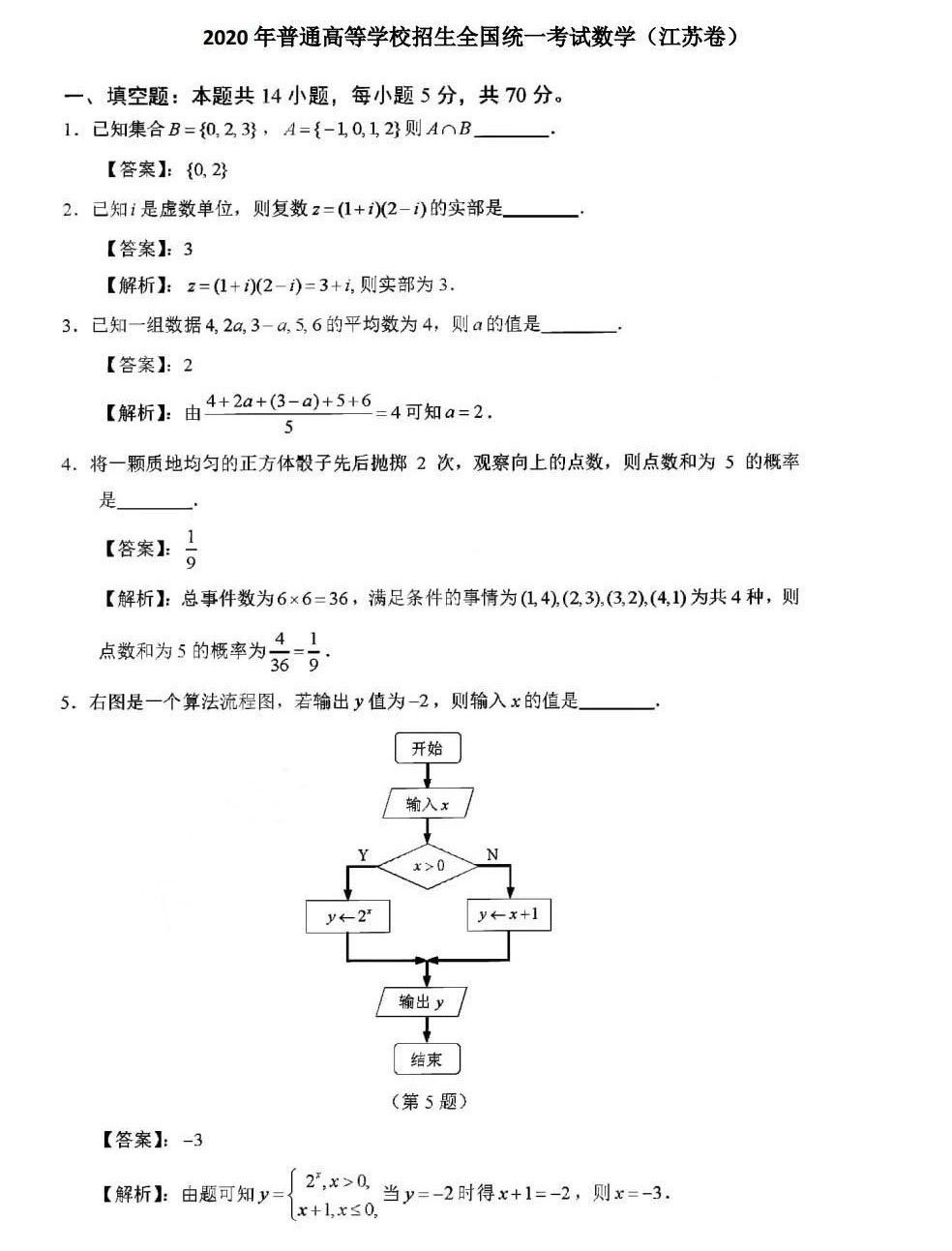 2020高考再现编程题,思维比答案更重要(图1) 2020高考再现编程题,思维比答案更重要(图1)