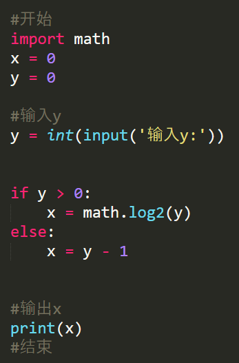 2020高考再现编程题,思维比答案更重要(图4) 2020高考再现编程题,思维比答案更重要(图4)