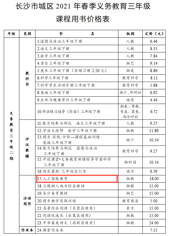 长沙市中小学开设编程课程，推进人工智能教育普及(2)